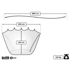 Tropilex® Bug Net Mosquito Zwart -Meubels Voor Thuis 10484511