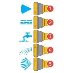 Hozelock - Multi-Spraygun Startset Dia. 12,5 & 15 Mm -Meubels Voor Thuis 11657099